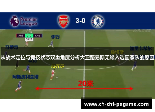 从战术定位与竞技状态双重角度分析大卫路易斯无缘入选国家队的原因