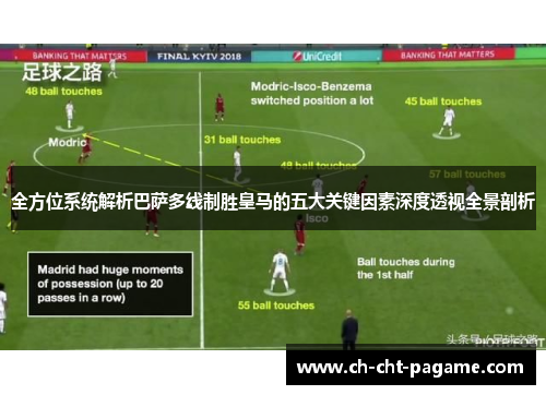 全方位系统解析巴萨多线制胜皇马的五大关键因素深度透视全景剖析