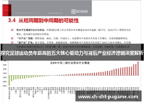 探究足球运动员年薪高的五大核心驱动力与背后产业经济逻辑深度解析