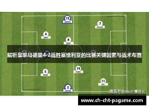 解析皇家马德里4-2战胜塞维利亚的比赛关键因素与战术布置 解析皇家马德里4-2战胜塞维利亚的比赛关键因素与战术布置