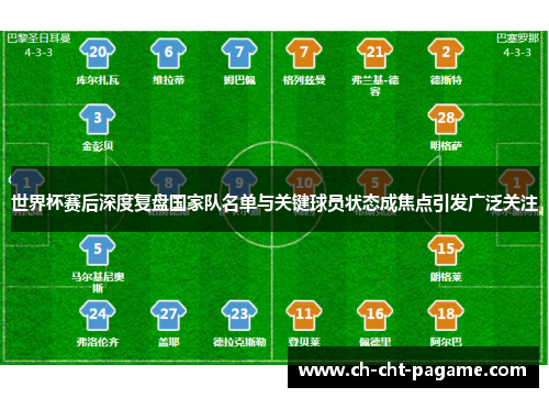 世界杯赛后深度复盘国家队名单与关键球员状态成焦点引发广泛关注 世界杯赛后深度复盘国家队名单与关键球员状态成焦点引发广泛关注