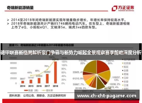 德甲联赛新格局解析豪门争霸与新势力崛起全景观察赛季前瞻深度分析